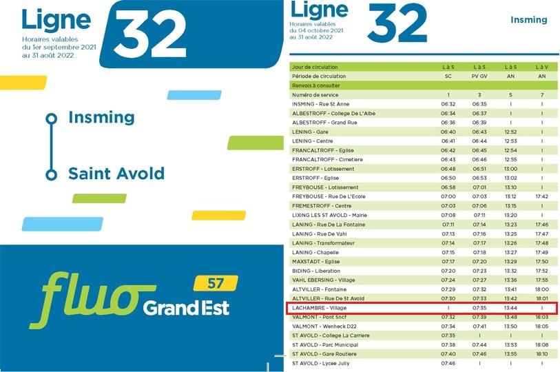 Horaires Bus FLUO - Lachambre/Saint-Avold 2022 - ALLER